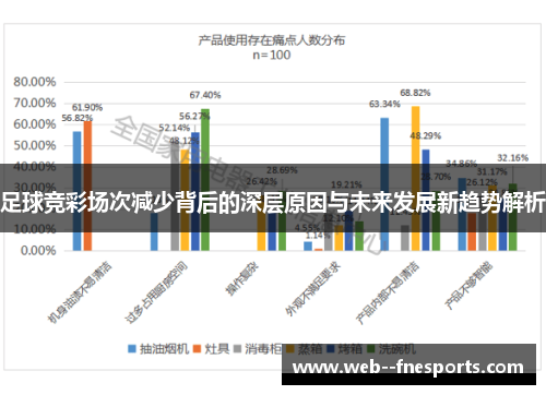 足球竞彩场次减少背后的深层原因与未来发展新趋势解析 足球竞彩场次减少背后的深层原因与未来发展新趋势解析