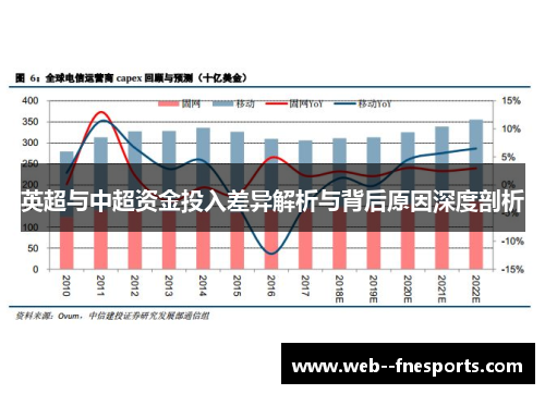英超与中超资金投入差异解析与背后原因深度剖析